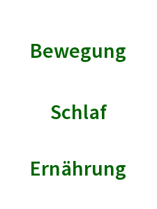 Abb.: Drei Säulen der Gesundheit: Bewegung Schlaf Ernährung